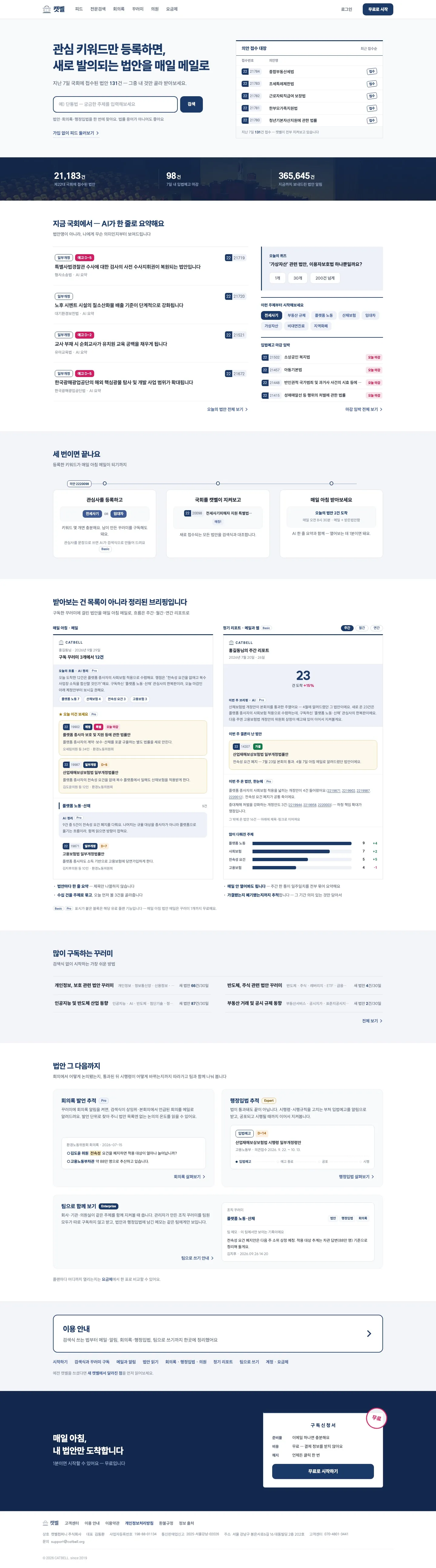 캣벨 첫 화면 전체. 의안 접수 대장, AI 한 줄 요약, 브리핑 메일 미리보기